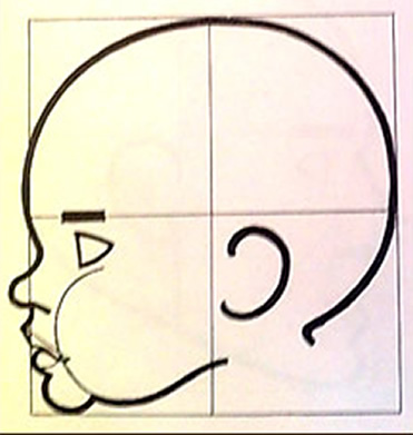 Dibujar cabeza infantil vista de perfil